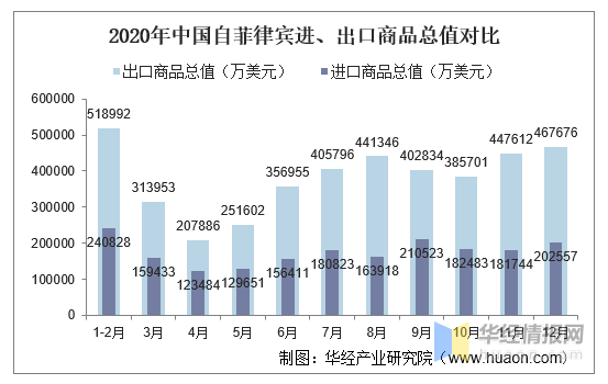 菲律宾与中国GDP分析报告_ATFX 肺炎疫情或致中国GDP增速破6 离岸人民币汇率承压(3)