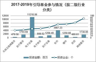 导墅镇2021年gdp_中山这十年 GDP相继被惠州珠海赶超,与东莞的差距越拉越大(2)