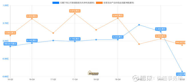 江南app官方下一个迈瑞调理微创调理超等稀缺的顶尖调理东西平台公司(图3)