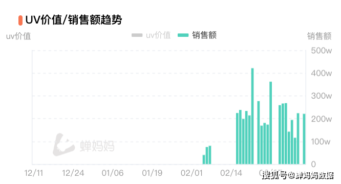 怎样快速卖号 d1938a8803f042ab878b4b6d22253a01.png