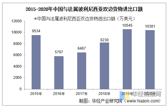 法属波利尼西亚人均GDP高_强 无锡全国第二 超越北上广 公布中奖名单