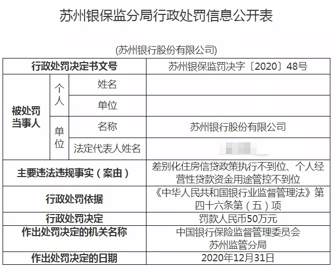 2020年深圳户籍净流入人口_深圳2020常驻人口(2)