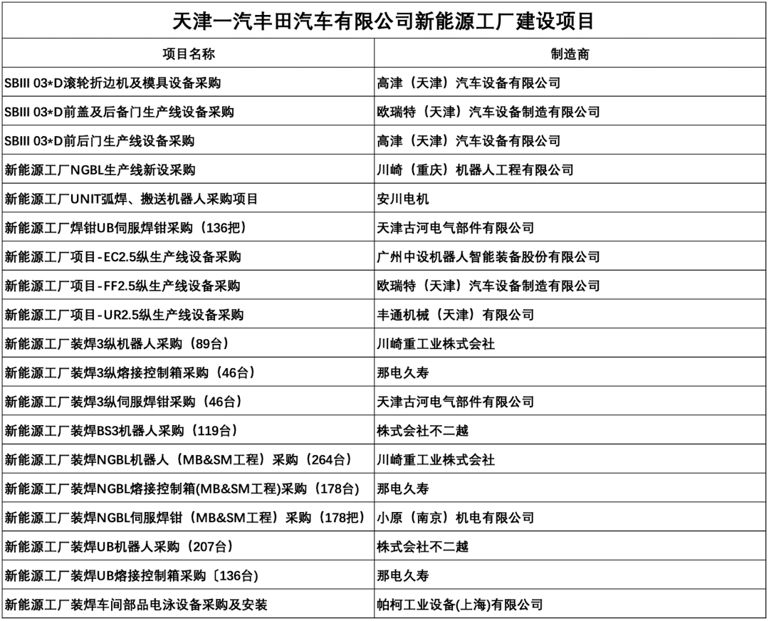 当年生产不计入GDP_以下哪些计入GDP(3)