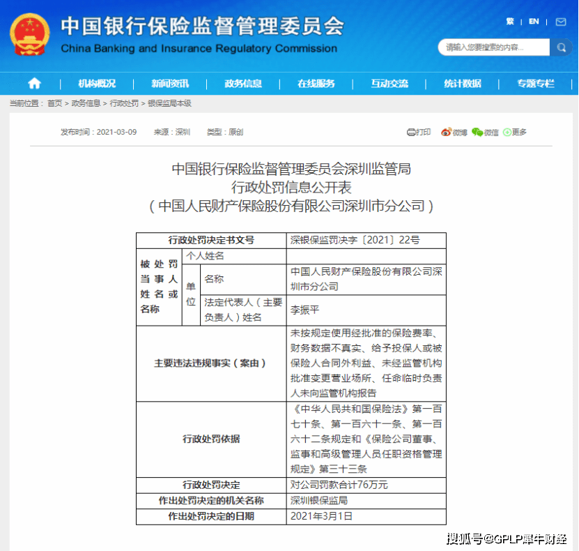 人保财险深圳分公司被罚76万元:财务数据不真实等违规(图2)
