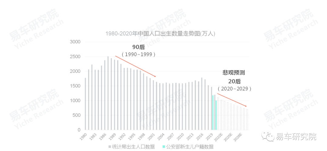 中国2021男性人口_中国人口分布图2021(2)