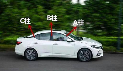 a柱b柱c柱图解-千图网