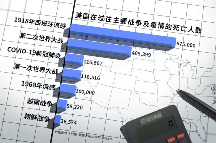 中美经济总量对比2021年_中美gdp总量对比2020