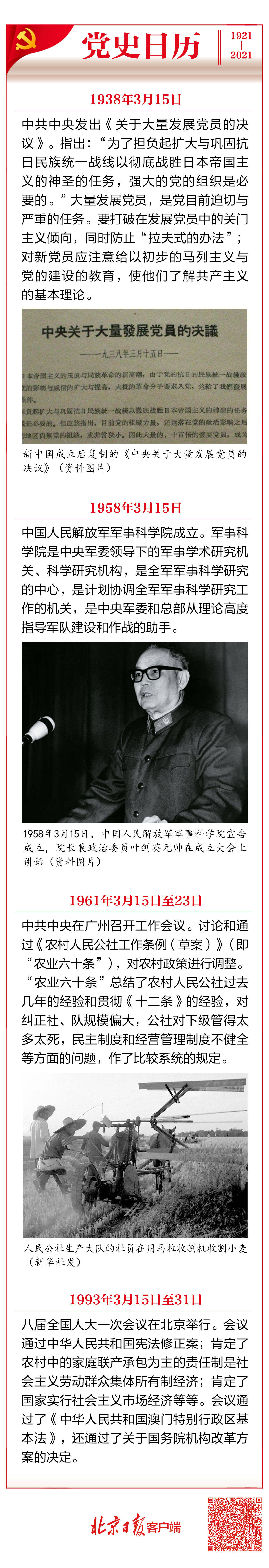 党史日历 3月15日 农业六十条 对农村政策进行调整 来源