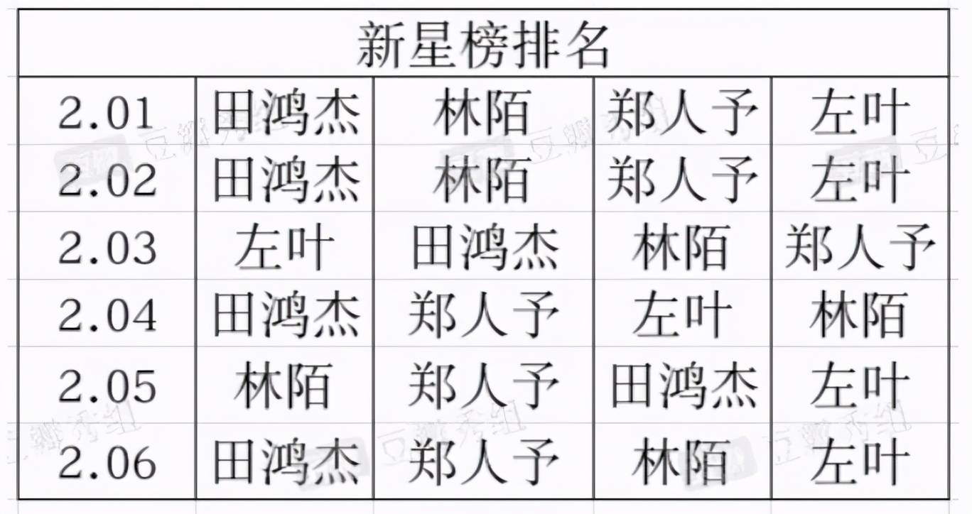 简谱郑人予_儿歌简谱(2)