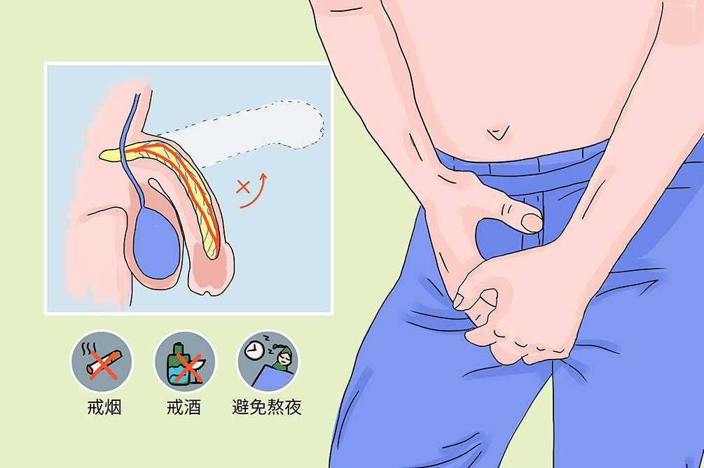 生理性遗精与病理性遗精有何不同?