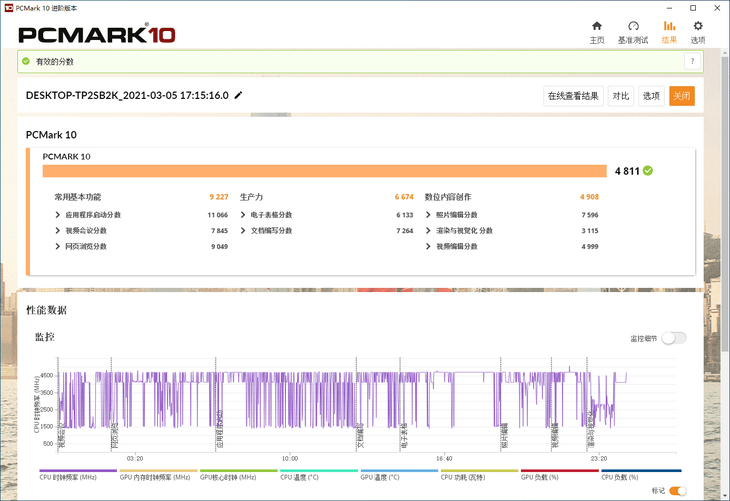 猎豹|我的桌面PC小精灵 英特尔猎豹峡谷NUC迷你主机评测