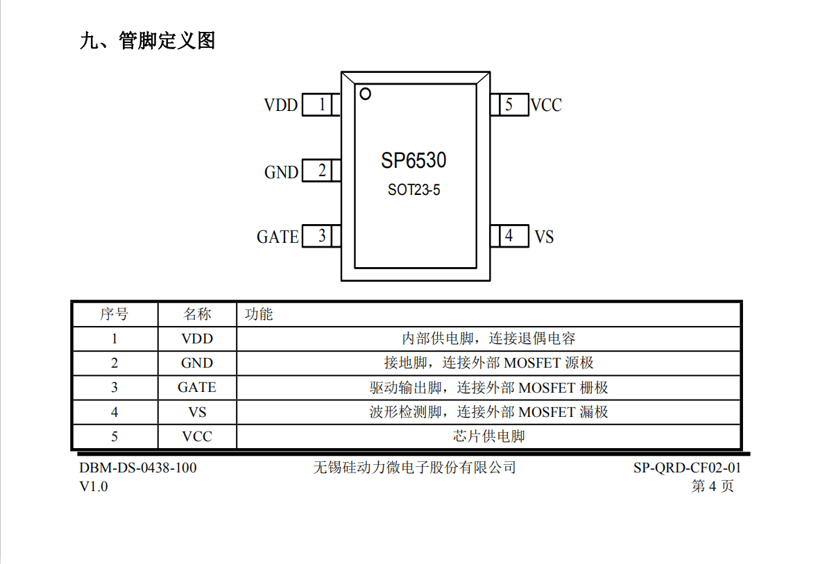 sp6650 sp6530多模式低功耗开关电源控制芯片做12v3a/5v6a