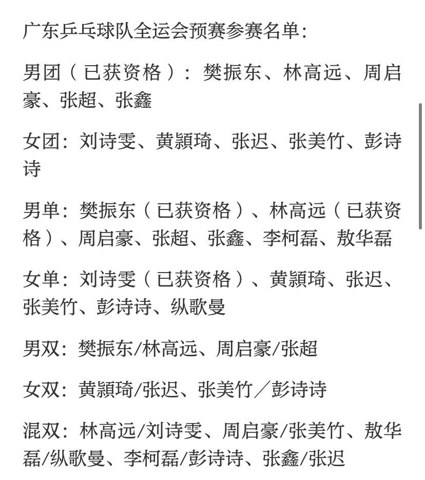 马龙吗简谱_马龙许昕张继科图片(2)