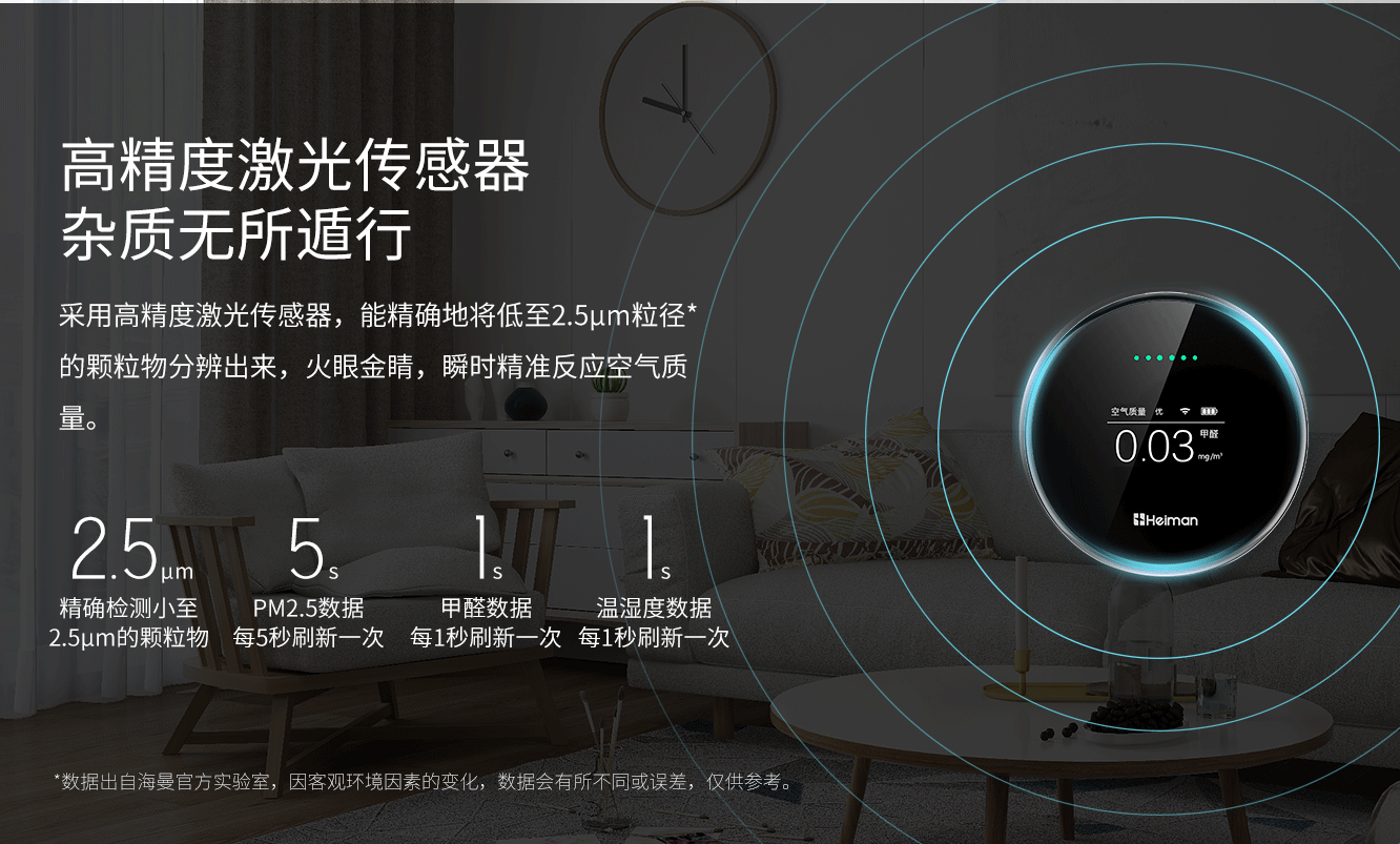 手势|海曼科技空气质量检测仪 让您春天少“吃土”