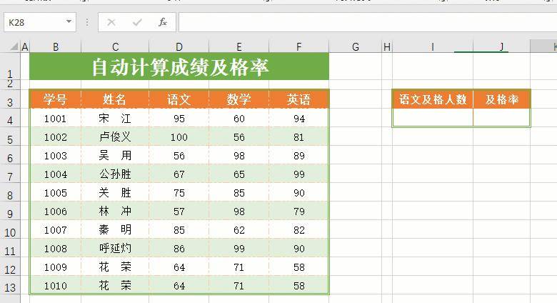 自动计算产品合格率成绩及格率用excel这个函数轻松搞定