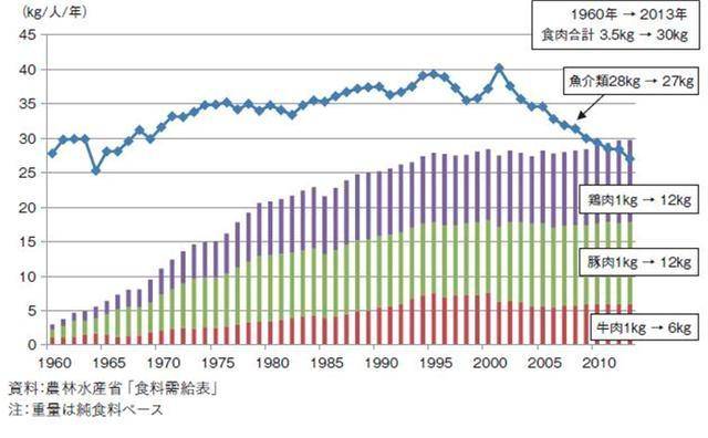 人口复兴_西方制裁导致俄人口持续减少削弱复兴动力(2)