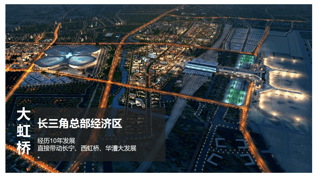 上海中欧街-系统 （市场问答）