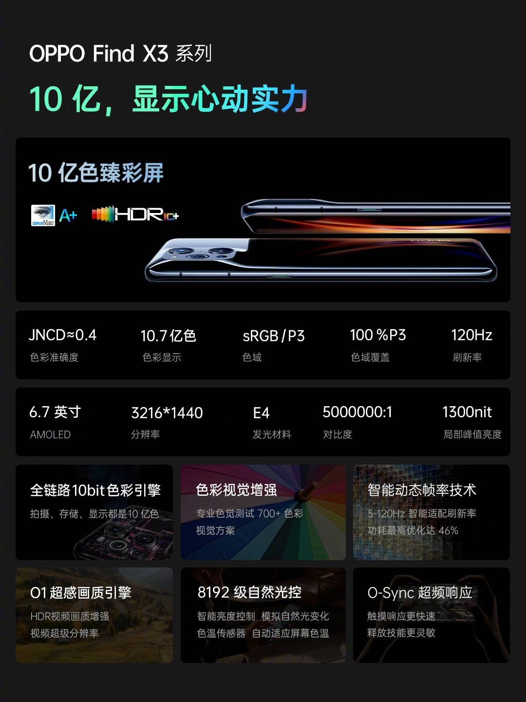 产品|生于理想的 Find X3 系列，OPPO 对十年高端的破局重塑