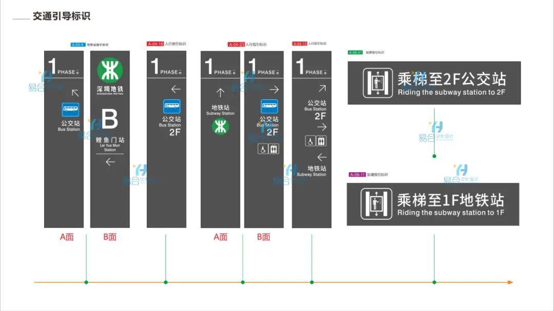 交通引导标识 地铁站指引标识 候车室标识 方向指引标识