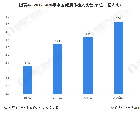 2021年德国人口_德国的人口发展情况图(2)