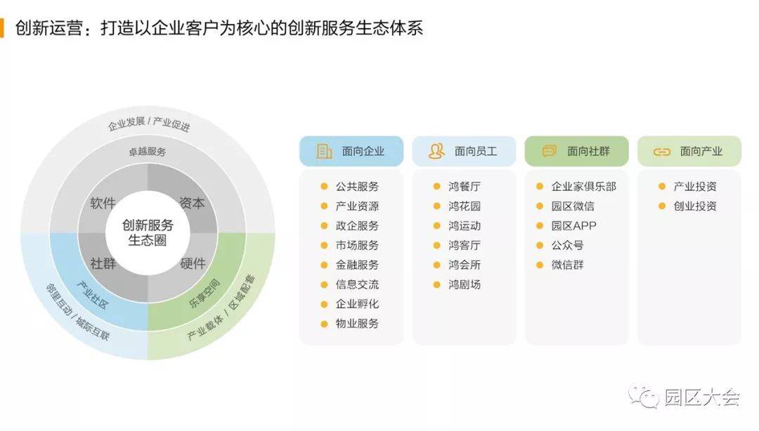 鸿坤地产排名_坤泽地产邢继承