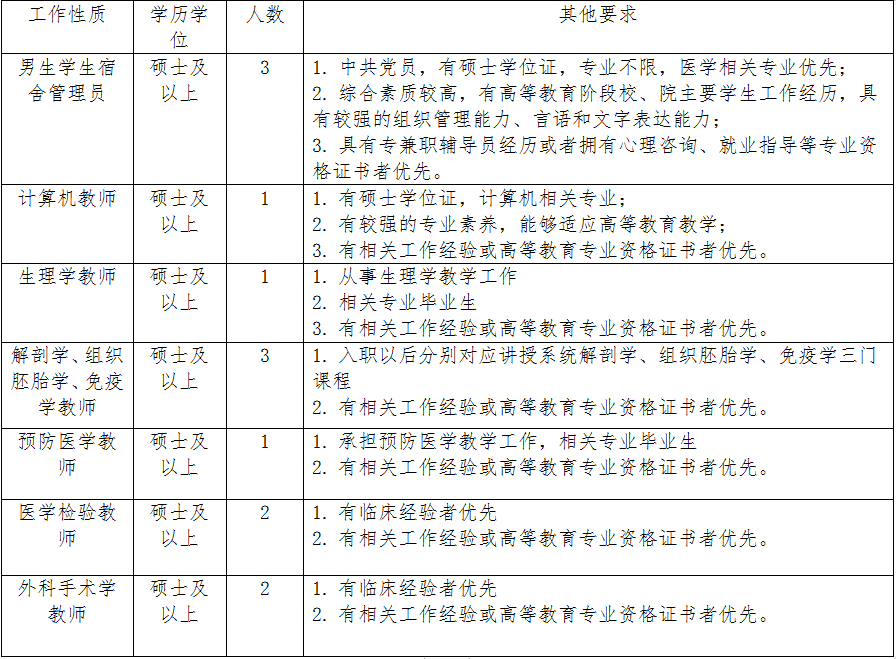 锦州人口2021年_每日互动 2021年 五一 假期旅游数据报告(2)