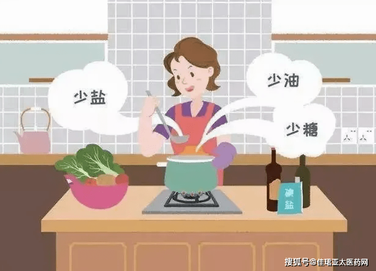 合理的饮食作息是健康的(合理的饮食作息是健康的英语)-第1张图片-鲸幼网