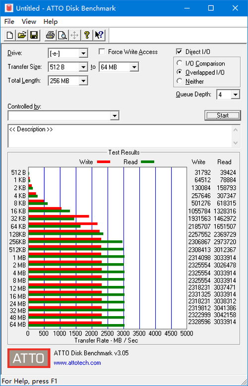 硬盘|读取超3500MB/S 三星980 NVMe M.2高性能固态硬盘评测
