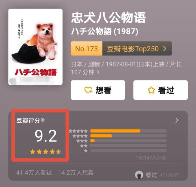 翻拍版《忠犬八公》开机，冯小刚陈冲2人主演，网友却意见不一