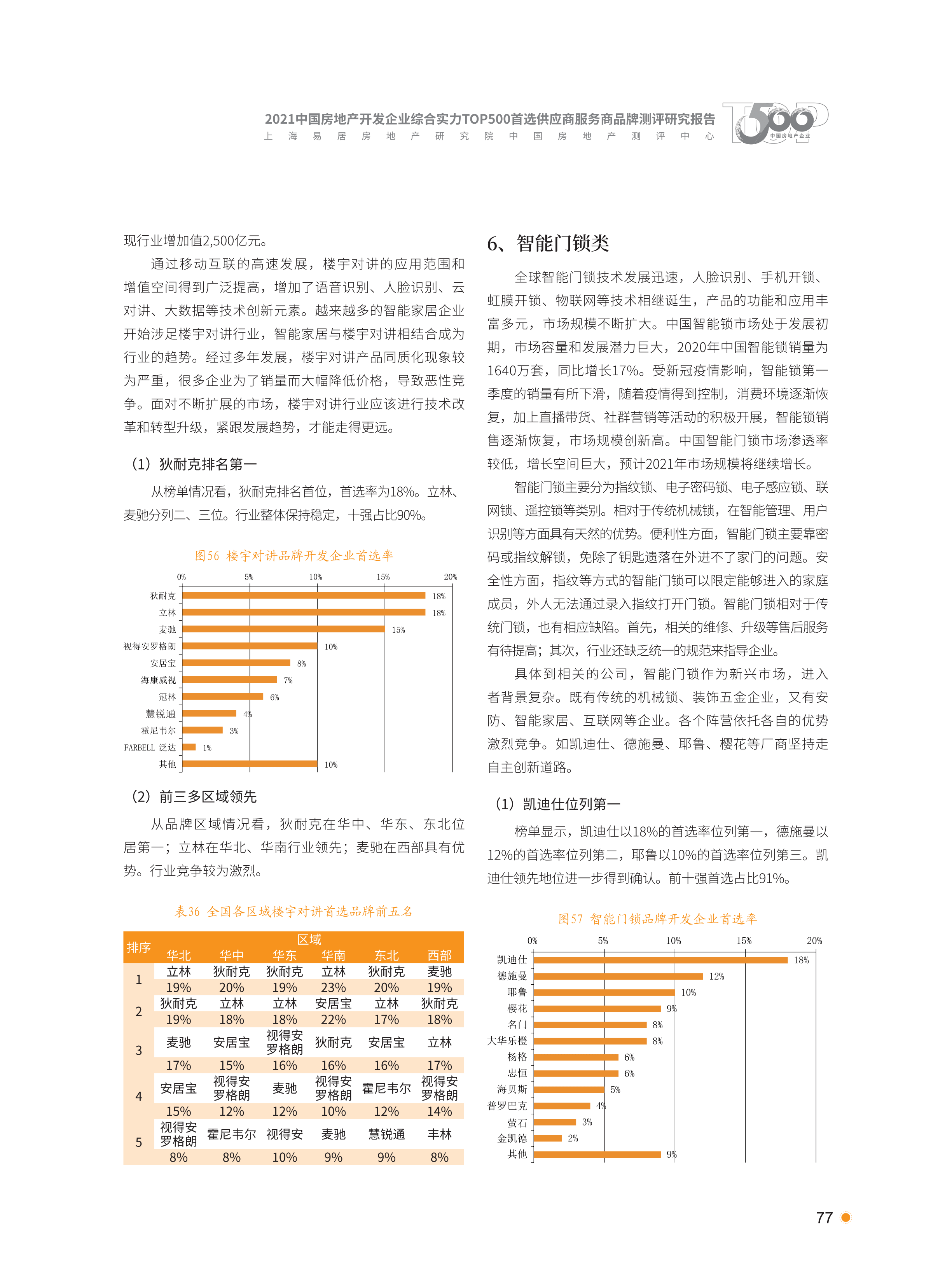xiazai|2021首选供应商服务商品测评研究报告