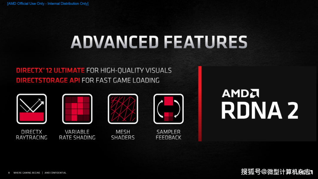 Amd Rdna2 Custom RDNA2进击中端主流游戏市场,AMD Radeon RX 6700XT首发评测解析_架构