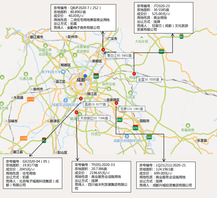 石家庄市与成都市经济总量对比_对比与调和(3)