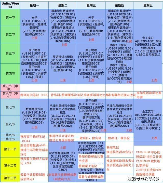 985学霸作息时间表 走红 网友 越努力 越幸运 名校