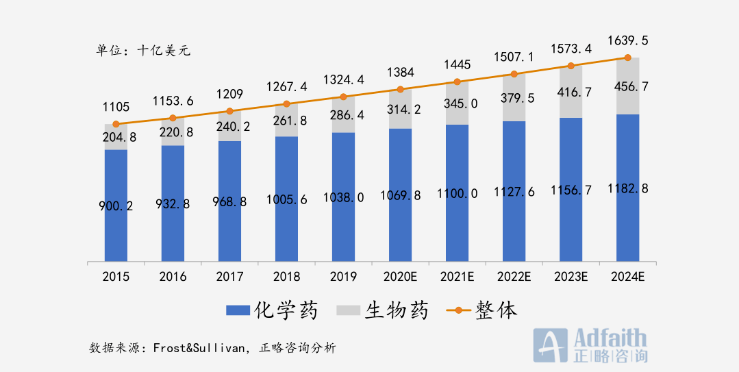 剑川县2020年经济生产总量_剑川县干部杨红林(2)