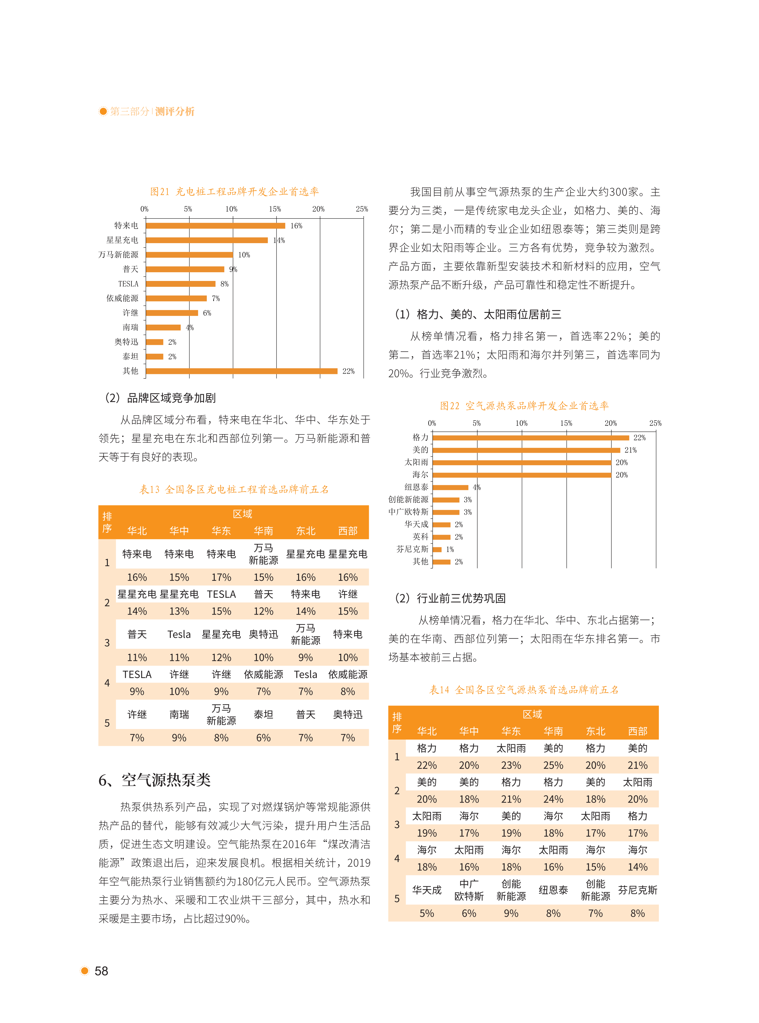 xiazai|2021首选供应商服务商品测评研究报告