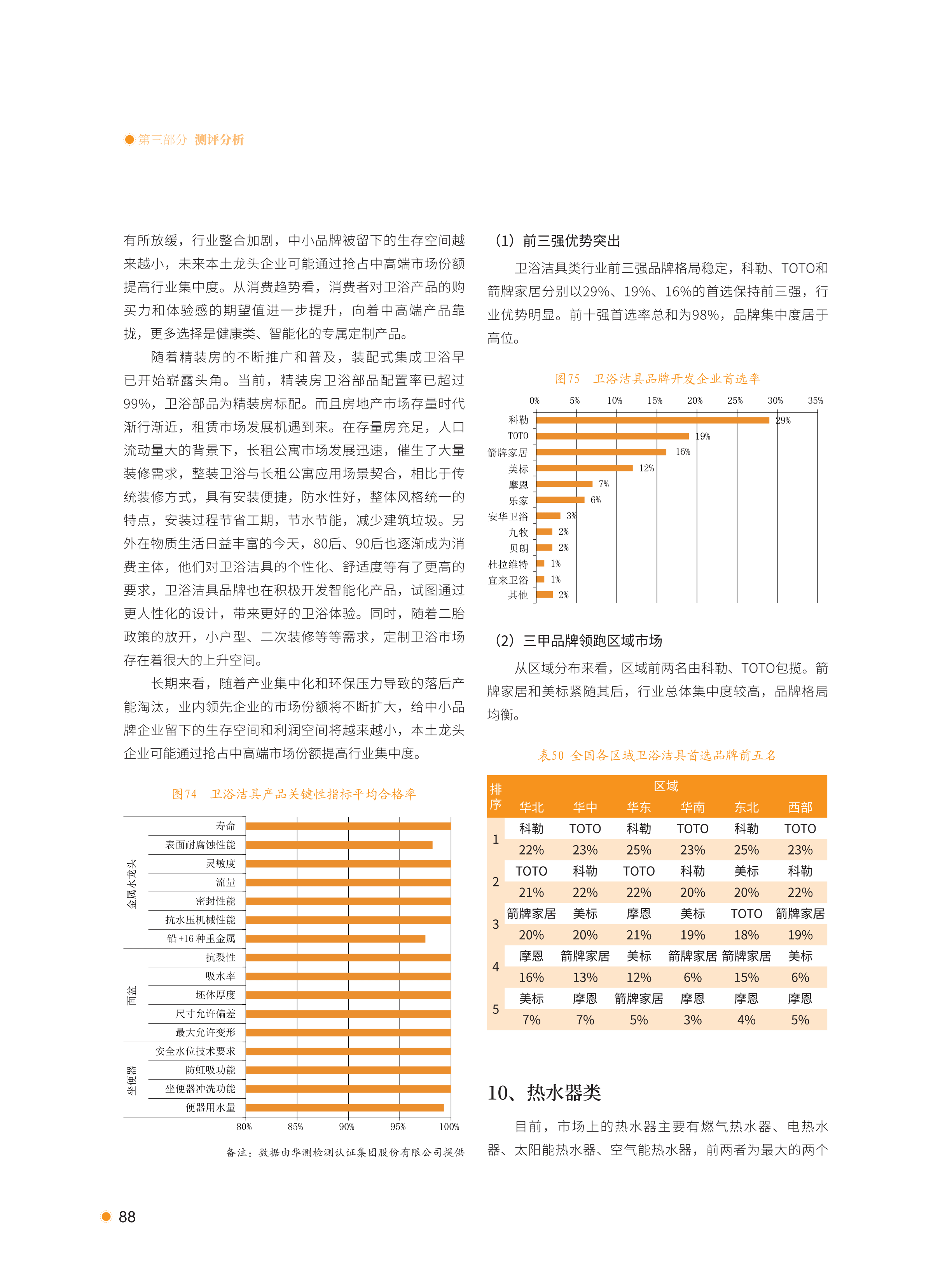 xiazai|2021首选供应商服务商品测评研究报告