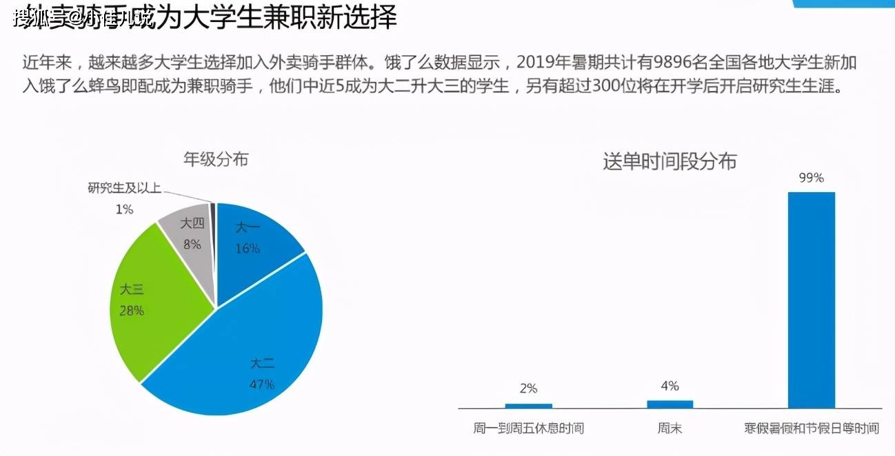 吕姓最新人口数_人口普查(3)