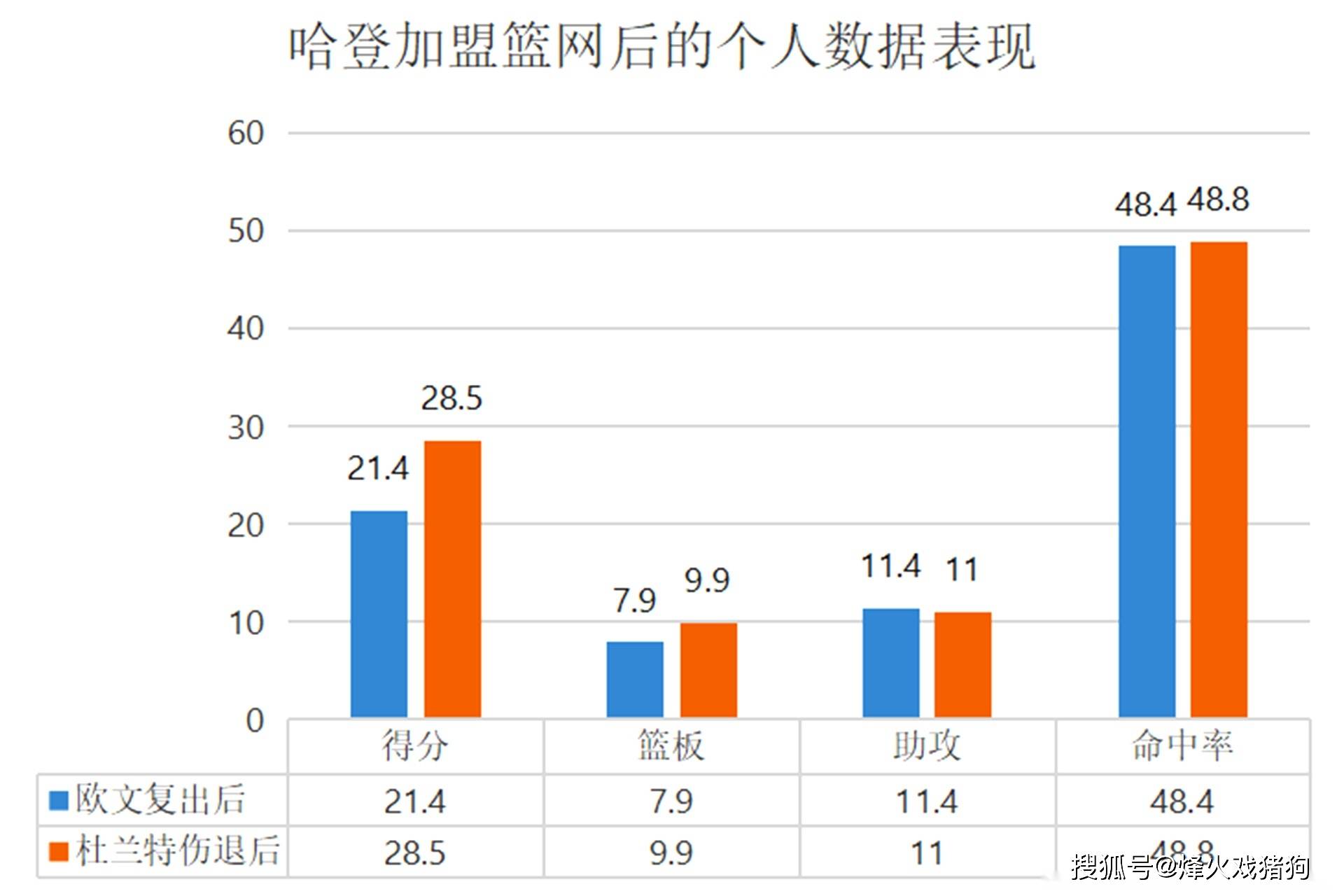 篮网人均_欧文篮网图片(2)