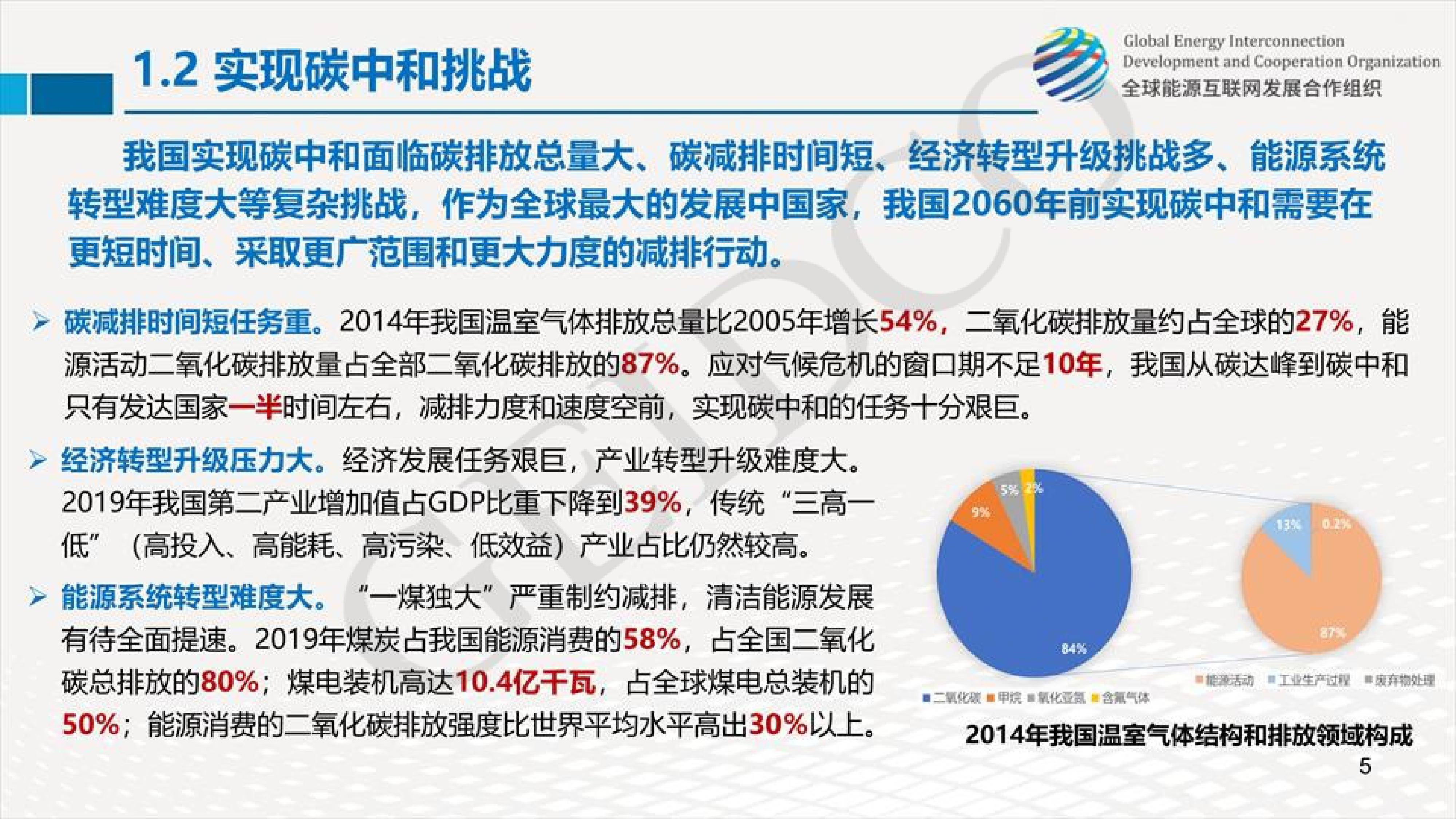 中国2060年前碳中和研究报告