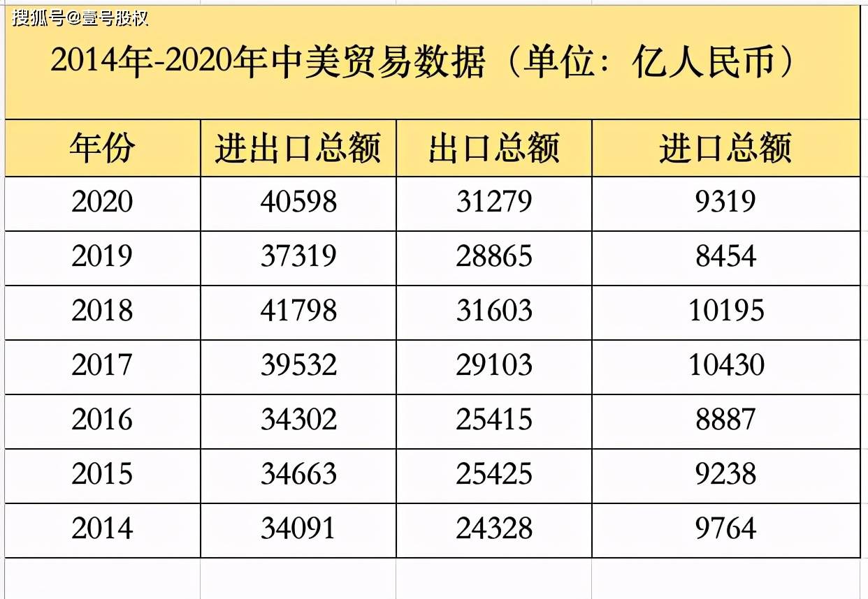 中国近几年有多少人口脱贫_新乡近几年的脱贫照片(2)