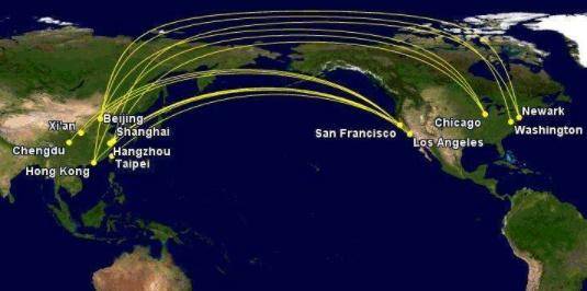 为何从北京去纽约不能从太平洋飞过，而是向上飞从北冰洋经过呢？
