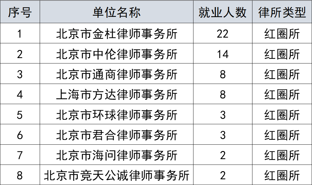 湖南为啥比江西人口多_湖南江西地图(2)