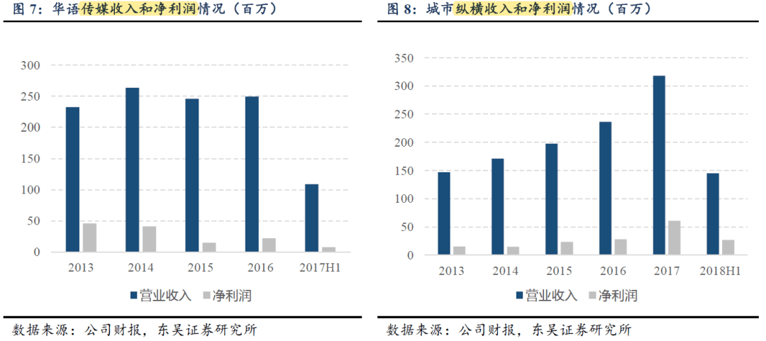 环世界怎么增加人口_环世界怎么增加人口 环世界rimworld人口增加方法(2)