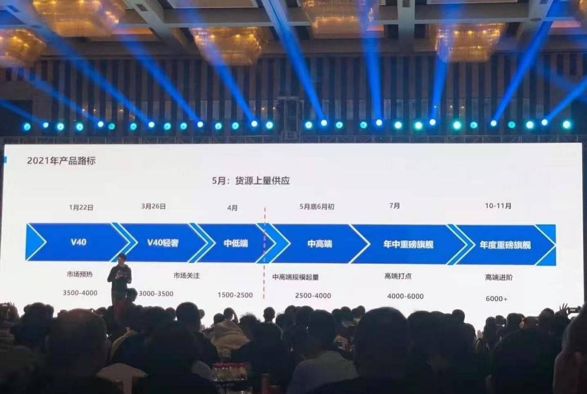 荣耀高端布局曝光，Magic 7月上市或接棒Mate50地位