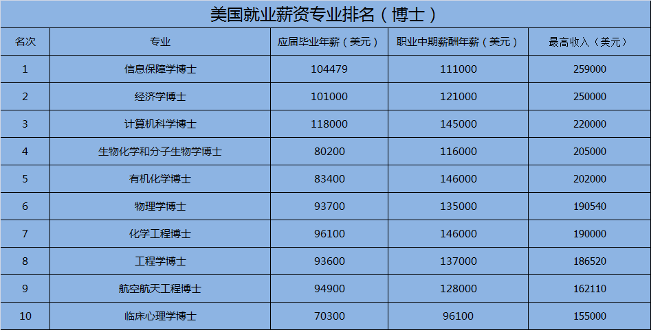 美圄有几亿人口_杉本有美