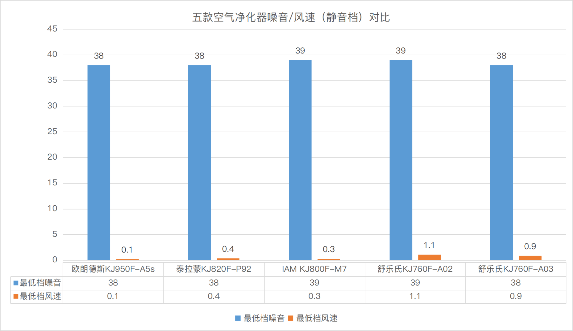 世界叶氏2300万人口_人口普查(3)