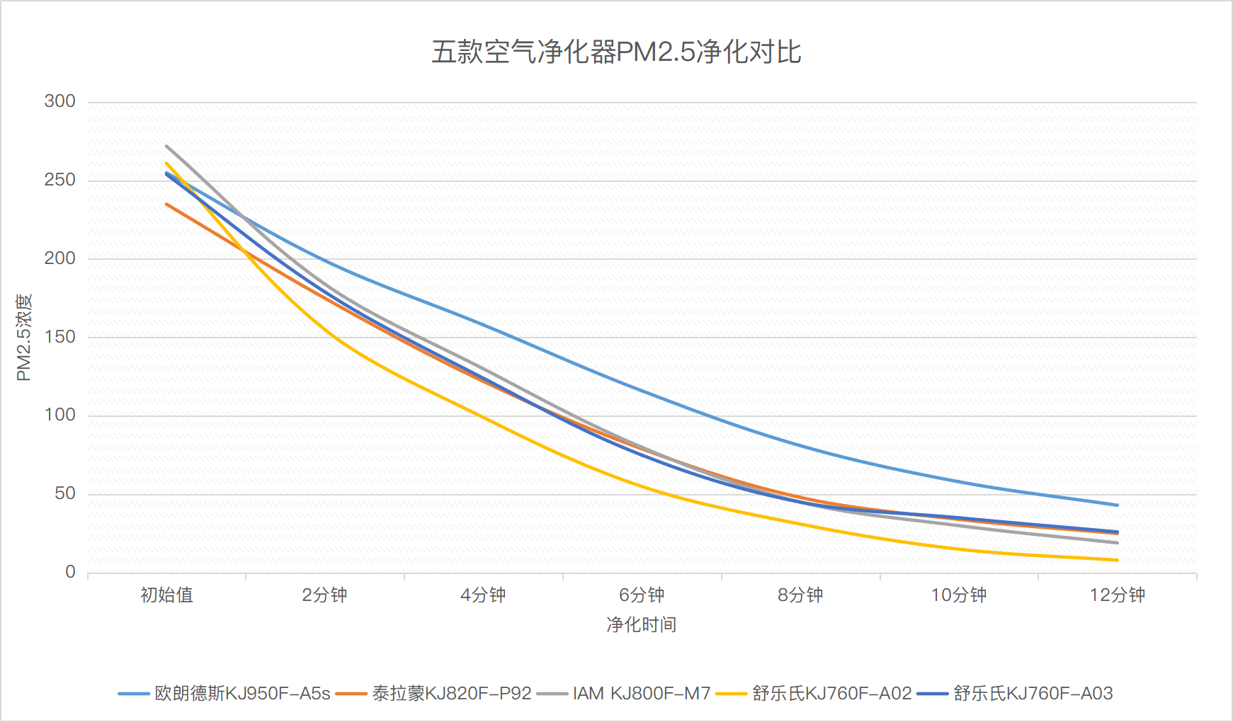 世界叶氏2300万人口_人口普查(2)