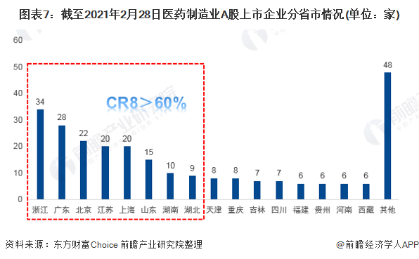 2021年前瑞安gdp_44年未超过中国,美国2021年经济增速预达7.3 中美GDP还差多少(2)