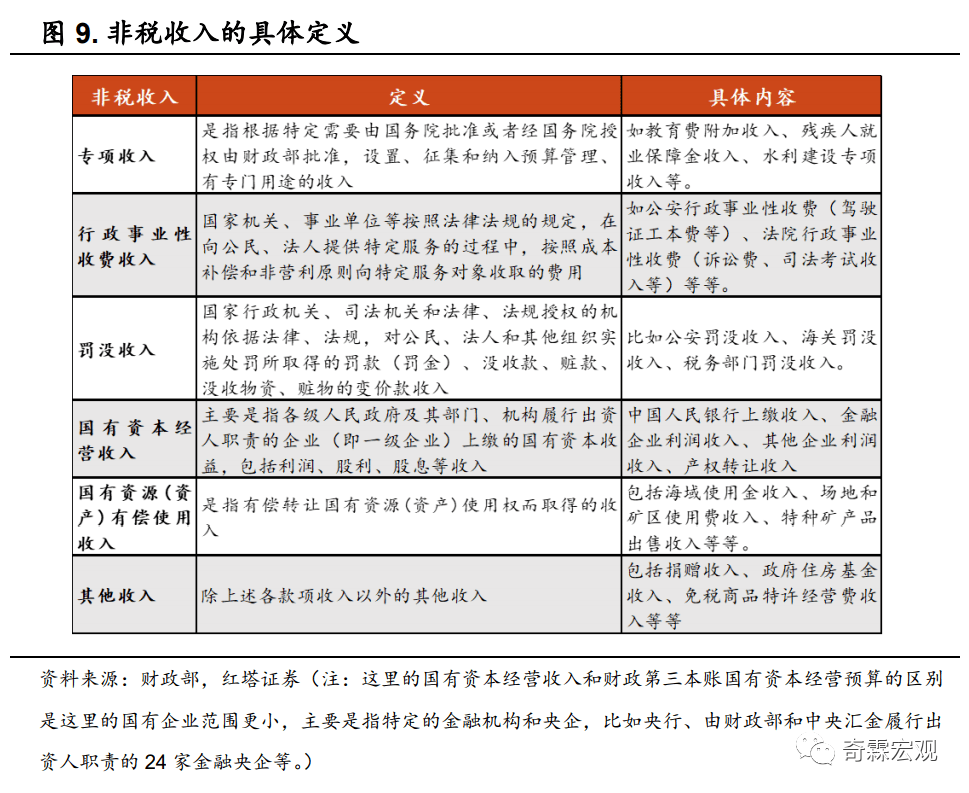 世界上使用人口最少的语种_灭火器使用方法图片(2)