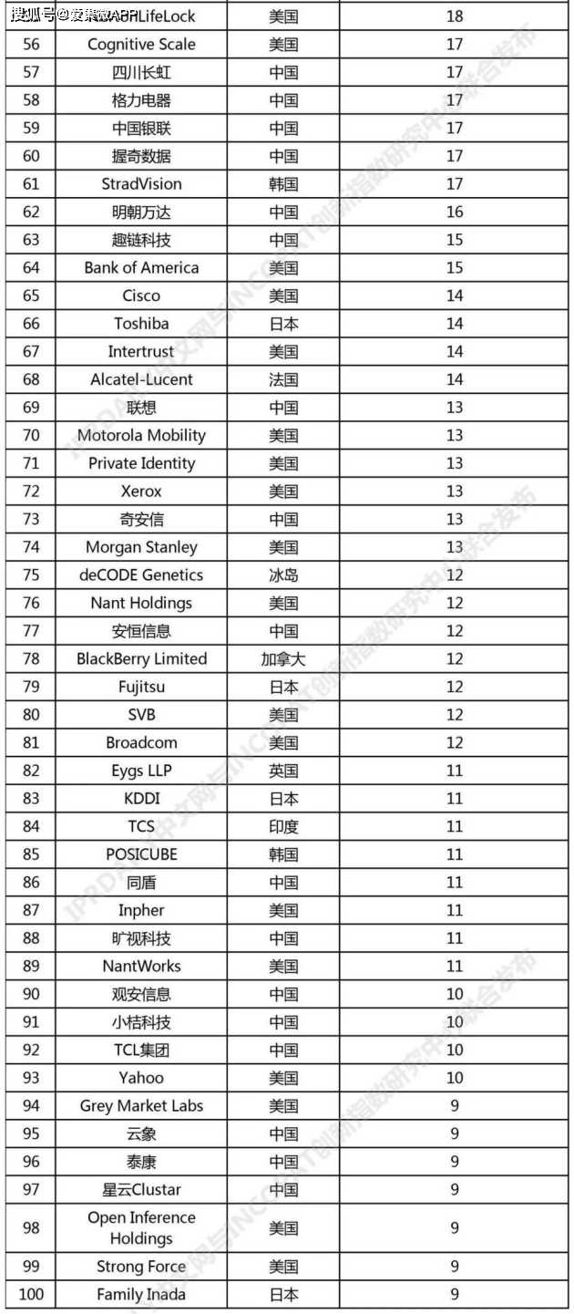 专利事务所排名_律师事务所图片(2)